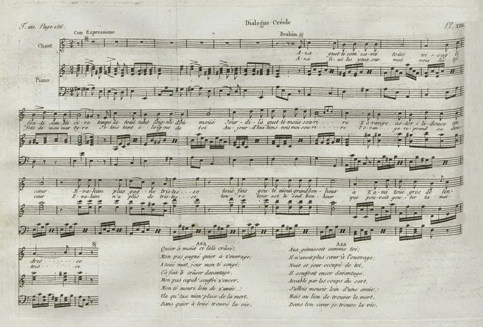 Une portée avec des notes de musique