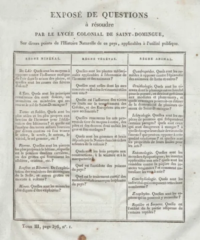 Page extraite du livre Voyages d'un naturaliste composée d'un tableau et un traité